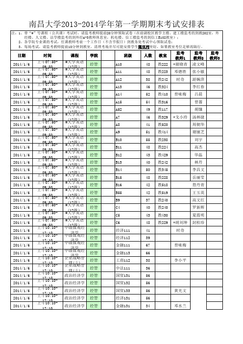 南昌大学期末考试初步安排