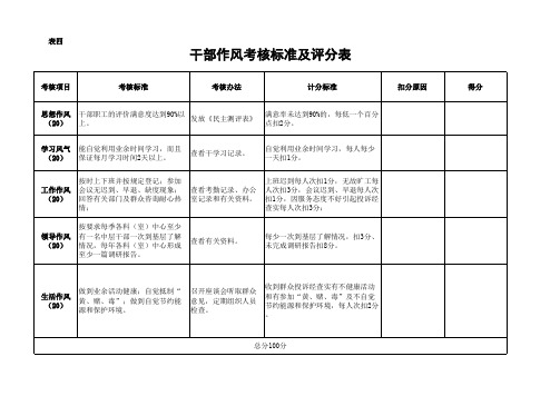 干部考核评分表