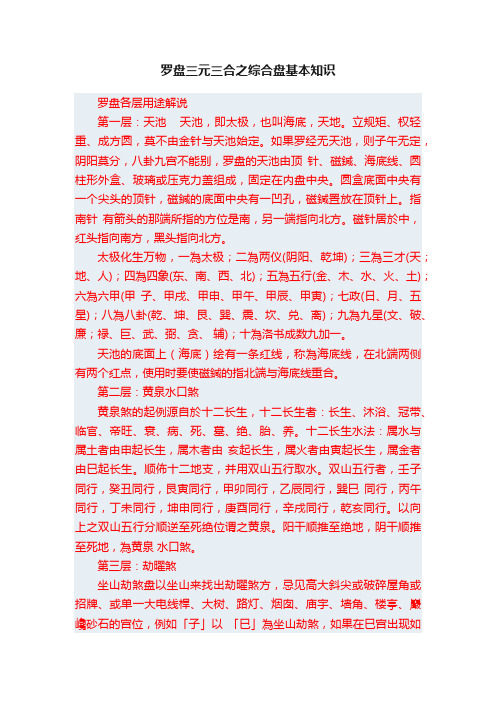 罗盘三元三合之综合盘基本知识