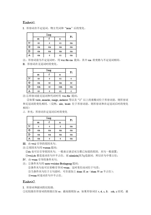 新编大学德语2-语法总结