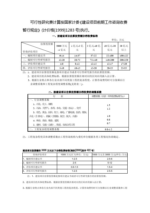 可行性研究费及规划费计算