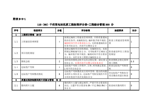 工程创优评分表