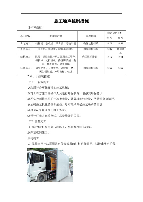 施工噪声控制措施5