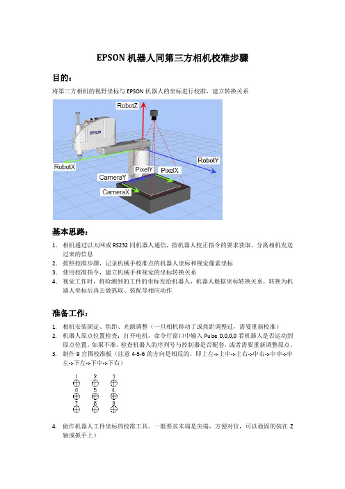 EPSON机器人第三方相机校准步骤zzx