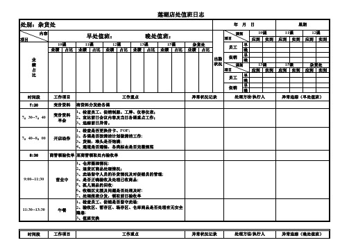 超市管理层值班日志