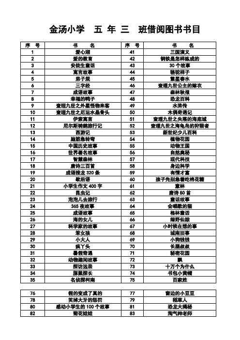 金汤小学 五 年 三 班借阅图书书目