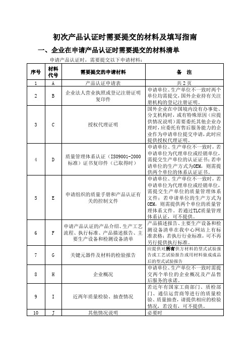 初次产品认证时需要提交的材料及填写指南