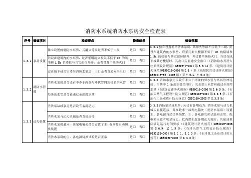 消防水系统消防水泵房安全检查表