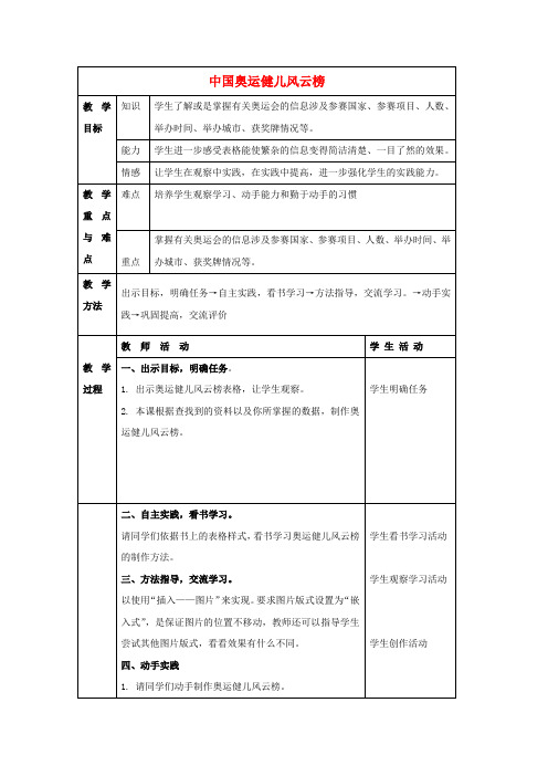 四年级信息技术上册第一单元第5课《中国奥运健儿风云榜》教案冀教版