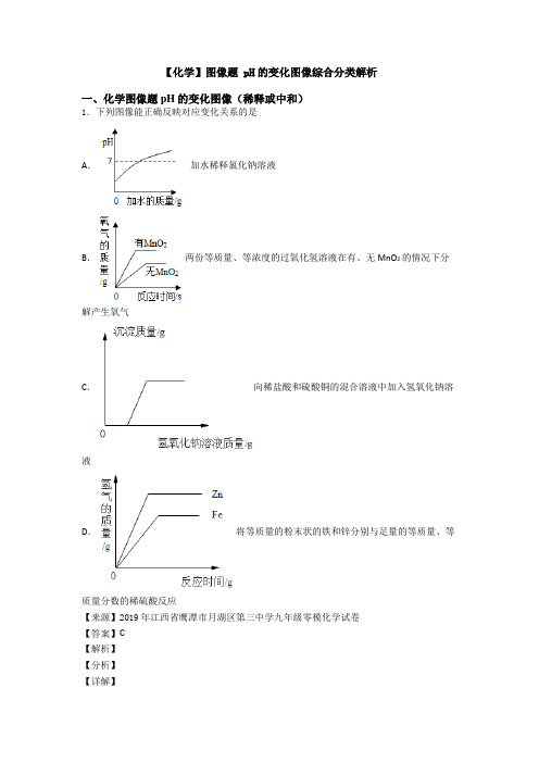 【化学】图像题 pH的变化图像综合分类解析