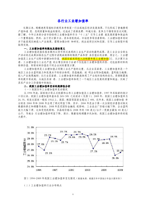 各行业工业增加值率以及建议取值数