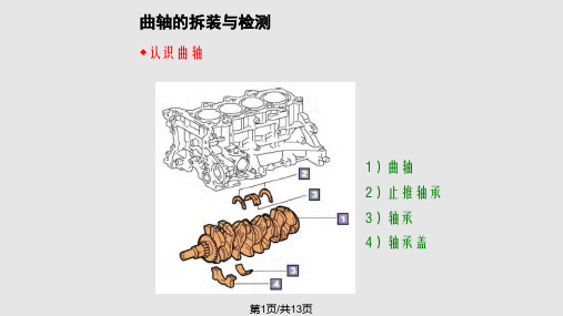 汽车发动机曲轴的拆装与检测PPT课件