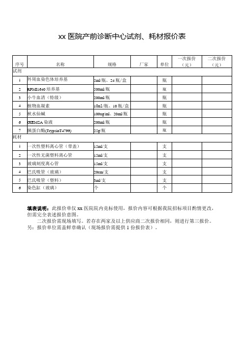 医院产前诊断中心试剂、耗材报价表