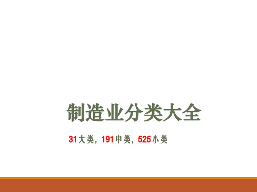 制造业分类大全 大类 中类 小类 