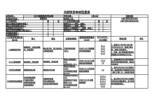 IATF16949内部体系审核检查表(包含审核记录)