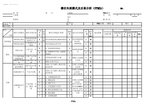 压铸件的PFMEA