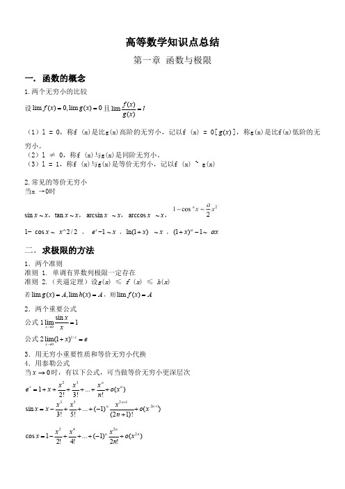 高等数学各项基础知识点总结