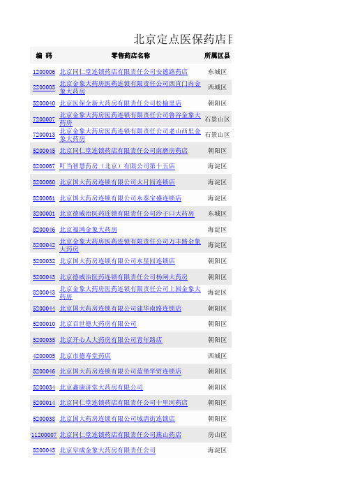 北京定点医保药店名单2018含新增