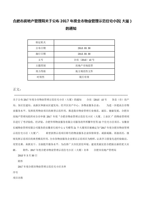 合肥市房地产管理局关于公布2017年度全市物业管理示范住宅小区（大厦）的通知-合房〔2018〕18号