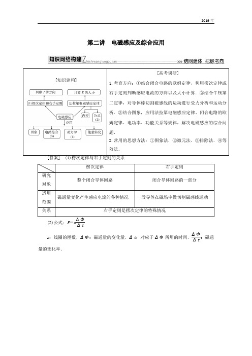 高考物理二轮复习板块一专题突破复习专题四电路与电磁感应第二讲电磁感应及综合应用学案