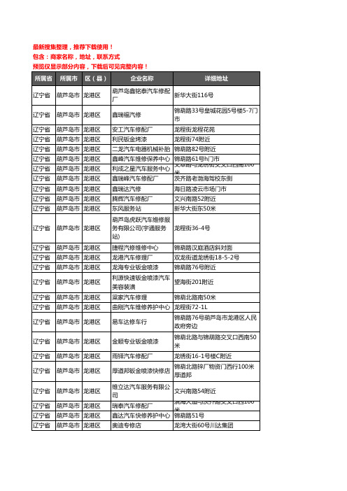 新版辽宁省葫芦岛市龙港区汽车维修企业公司商家户名录单联系方式地址大全114家