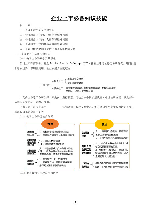 企业上市必备知识技能