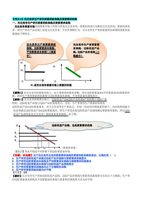 第5章生产要素市场理论-第2节：完全竞争生产者对生产要素的需求及第3节：劳动供给曲线和均衡工资的决定