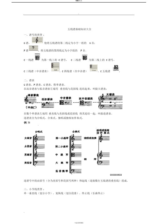 五线谱基础知识大全