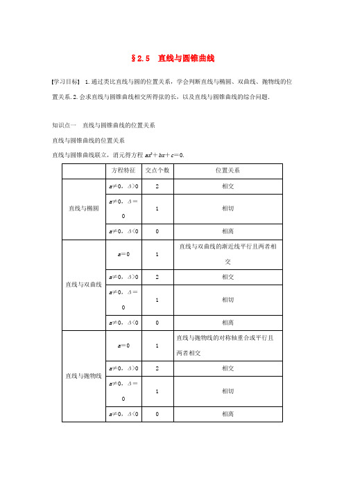 高中数学 第二章 圆锥曲线与方程 2.5 直线与圆锥曲线学案(含解析)新人教B版选修2-1-新人教B