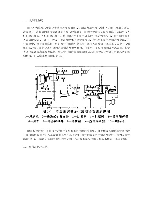 氨制冷与氟利昂制冷系统