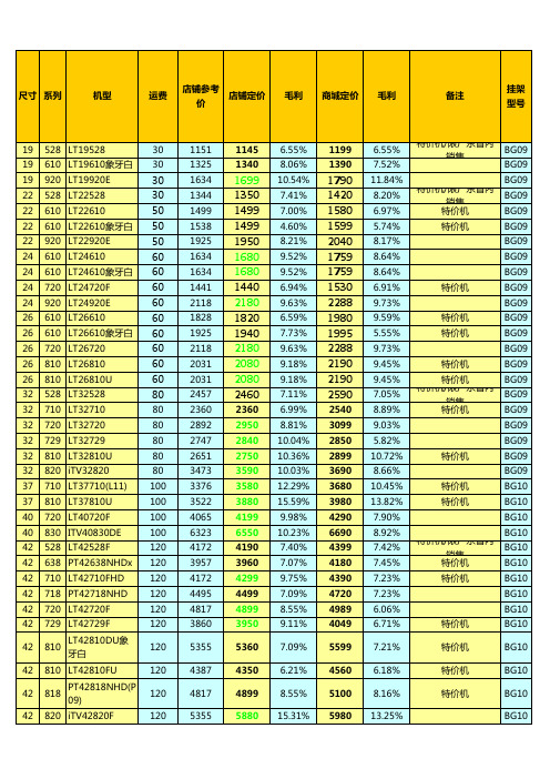 长虹定价表V1.1