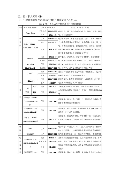 塑料模具零件常用国产材料及性能