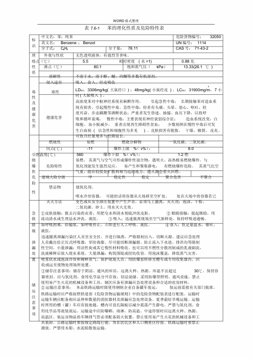 危险化学品理化性质与危险特性表