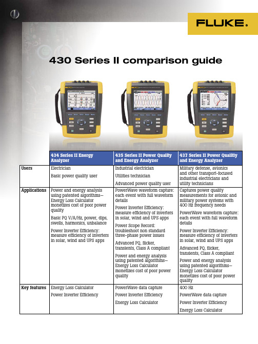 430 Series II 产品比较指南说明书