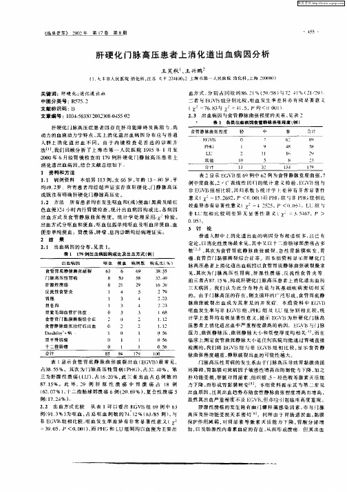 肝硬化门脉高压患者上消化道出血病因分析