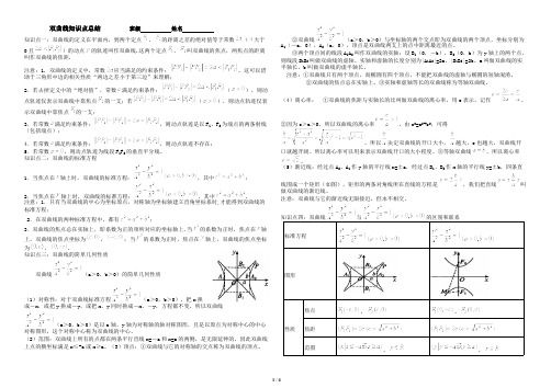 (完整版)双曲线经典知识点总结