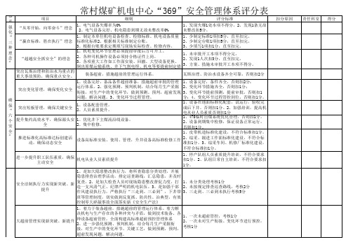 2015年369体系标准