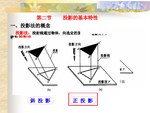 投影的基本特性.ppt