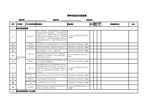 特种设备安全检查表