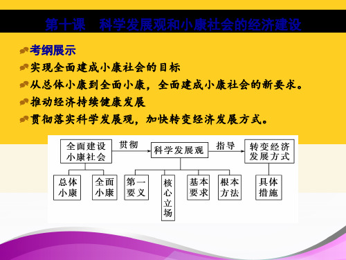 【高一政治学习】高中政治必修一课件：第十课 科学发展观和小康社会的经济建设(共43张PPT)