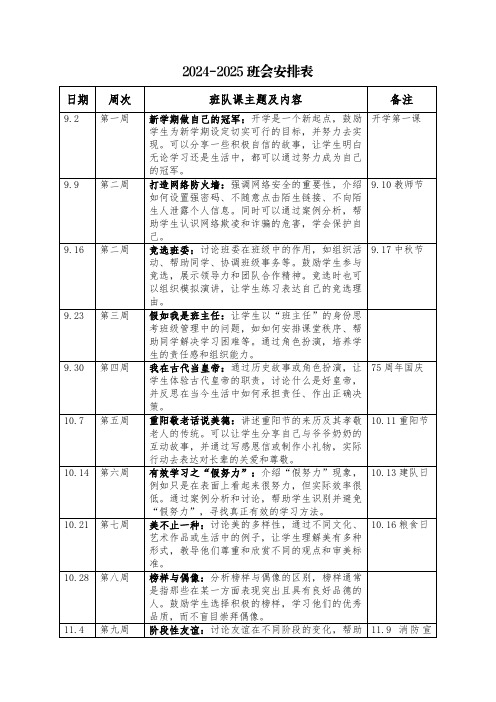 2024-2025班会安排表