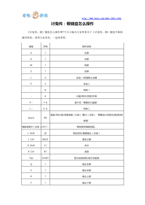 讨鬼传:极键盘怎么操作