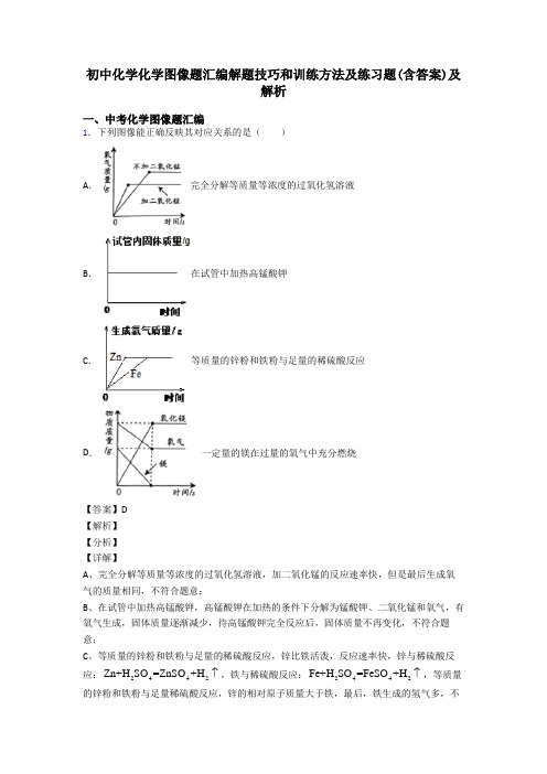 初中化学化学图像题汇编解题技巧和训练方法及练习题(含答案)及解析