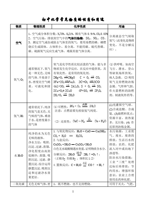 初中化学常见物质的性质和用途