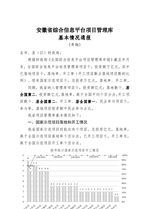 安徽省PPP综合信息平台项目管理库