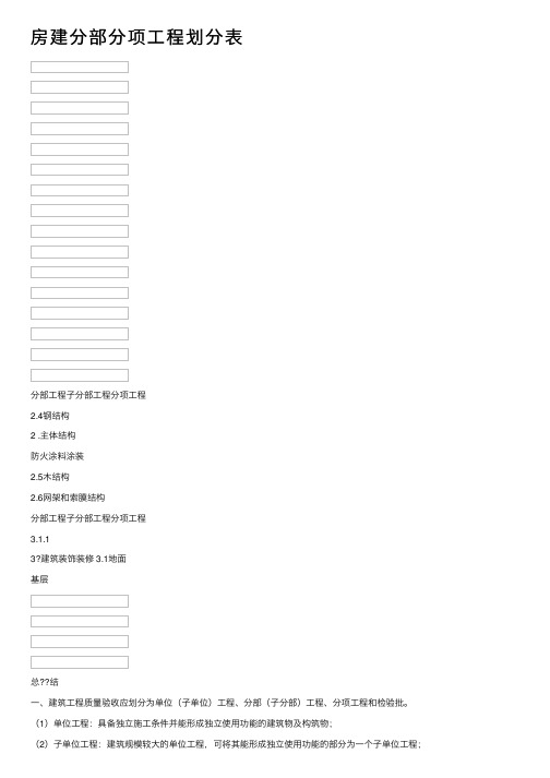 房建分部分项工程划分表