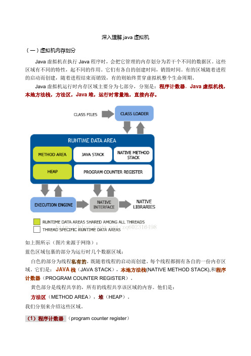 深入理解java虚拟机