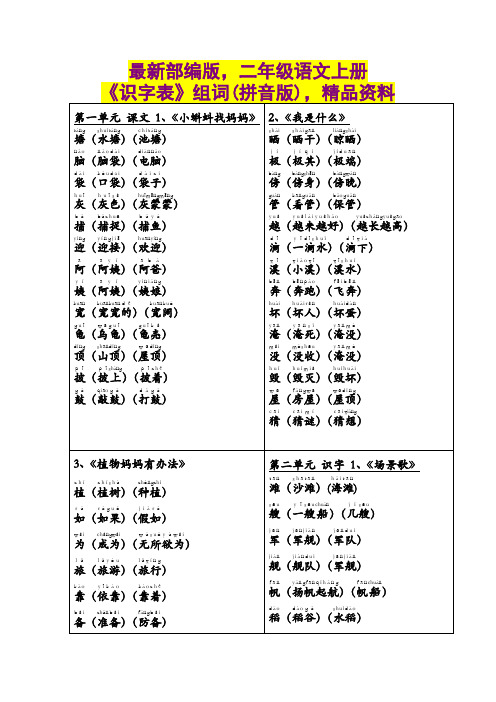 最新部编版,二年级语文上册,《识字表》组词(拼音版),精品资料