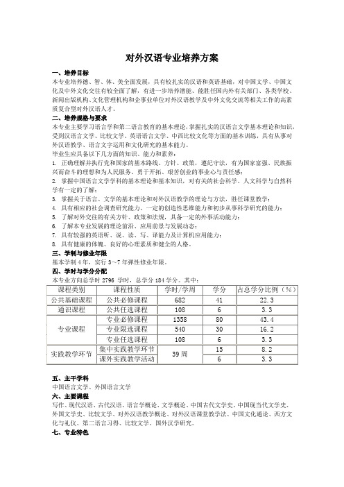 对外汉语专业培养方案