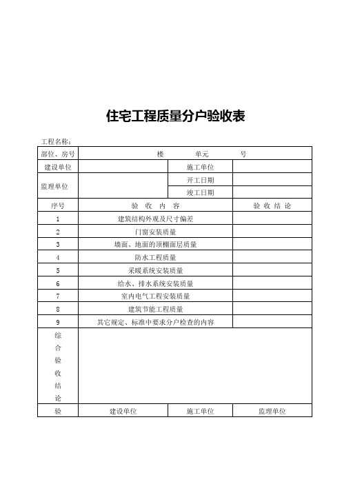 住宅工程质量分户验收意见